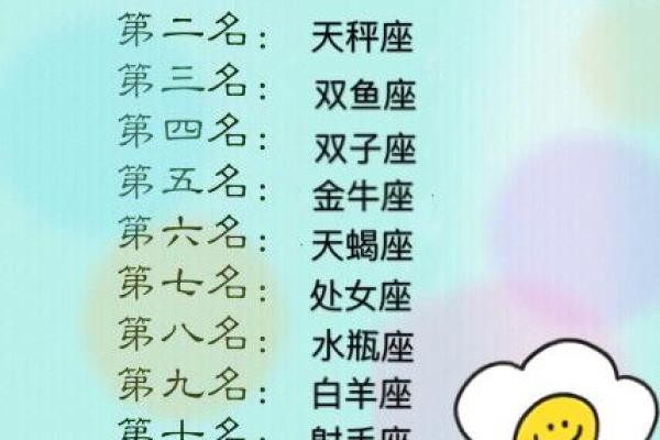 12星座与明星命运：揭开星座背后的魅力与影响