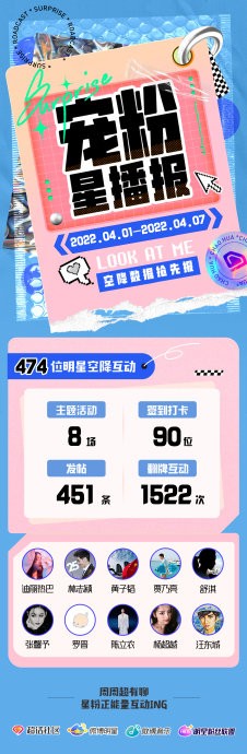 #超话宠粉星播报#✨你订阅的超话宠粉小站现在开始播报啦宠粉星播报第152期已送达～ 十九周年风继续吹热爱张国荣永不停歇[心]@杨幂 庆祝绿苑成立十六周年时光胶囊企划特别上线#白皮书乐队史策新歌分享会#@史策  @邮差老刘 空降超话畅聊新歌，互动唠嗑趣味不停～ ​