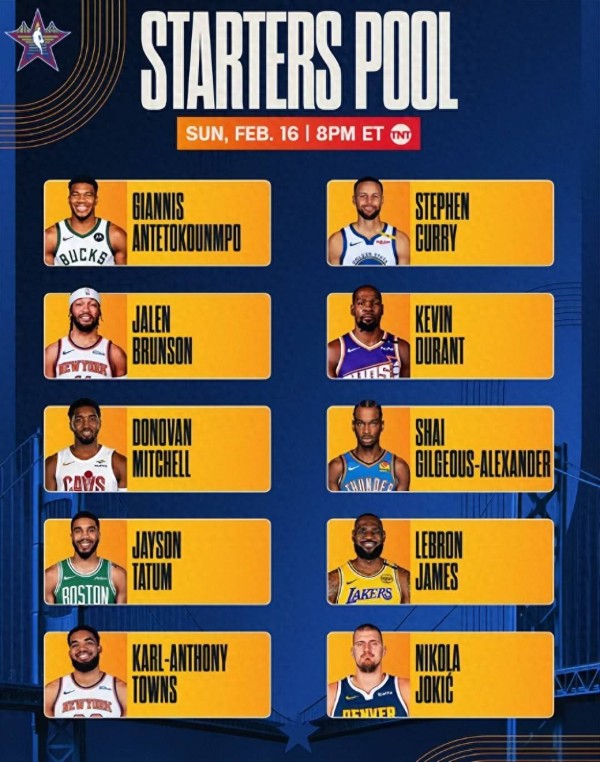 詹皇破纪录！2025NBA全明星赛赛制、赛程一览表！