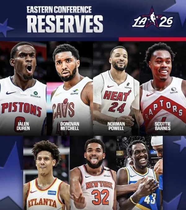 NBA全明星替补名单揭晓：詹姆斯生涯首次替补入选，快船主场球员悉数落选