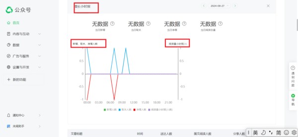 公众号在哪个时间段阅读量高？怎么看粉丝的地域分布情况？