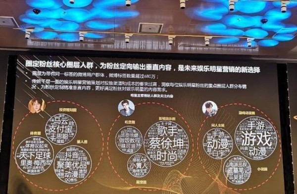 鹿晗蔡徐坤朱一龙粉丝属于哪个圈？龙哥果然是破壁机，坤坤好好笑