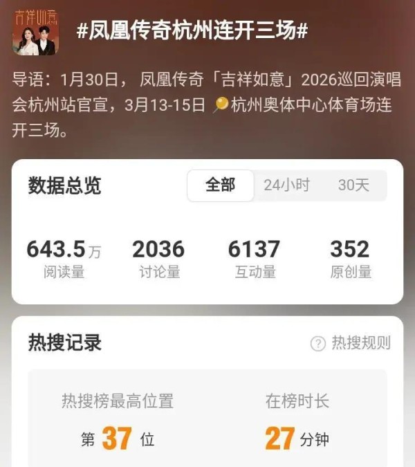 春晚联排大变阵凤凰传奇、苏有朋、陈小春首次同台