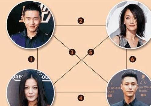 赵薇剧组探班陈坤晒照显友情，粉丝却喊要脱粉