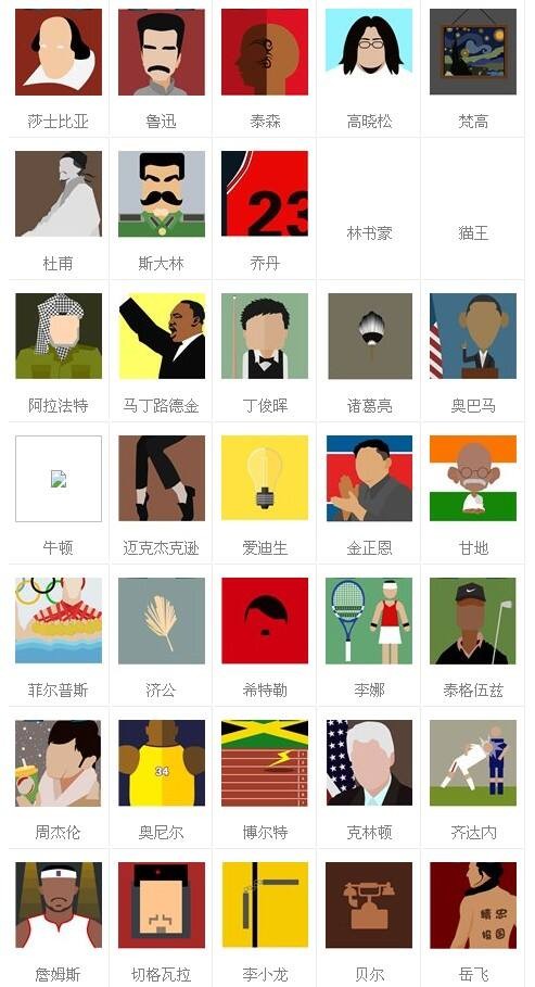 疯狂猜图答案名人明星图文对照答案大全
