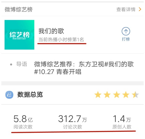 这档节目凭什么是费玉清“最后一次综艺”？还请来了流量明星肖战、刘宇宁 