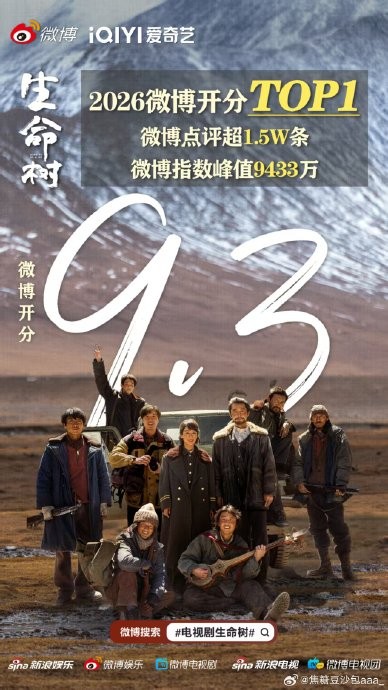 《生命树》豆瓣评分为什么会被锁？官方对此有何回应？