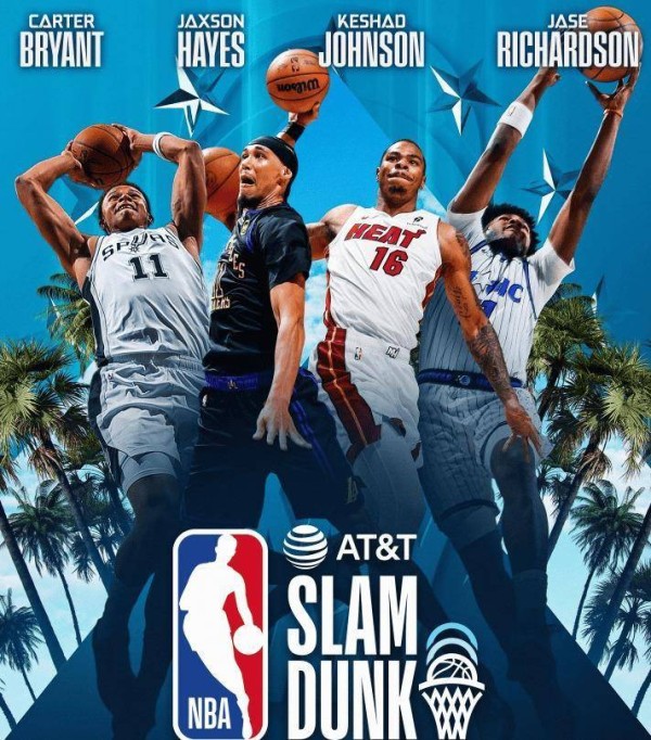 全明星扣篮大赛名单出炉！扣篮王之子领衔，凯沙