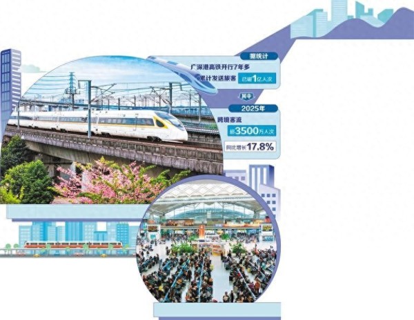 乘坐“最忙高铁”感受湾区融合