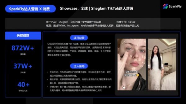 以达人矩阵引爆美妆浪潮，钛动科技助力Sheglam重塑全球美妆消费认知
