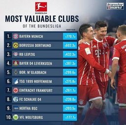 足球联赛队排名榜：最新热度、数据解读与趣味分析