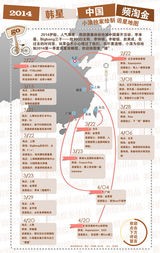 策划：韩星中国频淘金 追星地图教你按图索骥