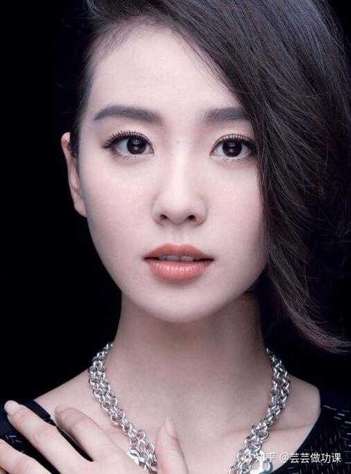 刘诗诗的脸型属于哪种脸型呢?