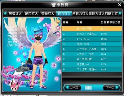 想要做QQ飞车明星 就来挑战飞车红人