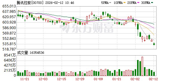 腾讯元宝上线体育赛事直播 AI社交“场景化”大战将至？