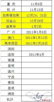 Blackpink首尔站：跨国追星的血泪教训