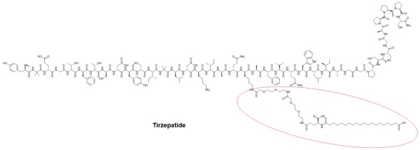 替尔泊肽（Tirzepatide）结构式