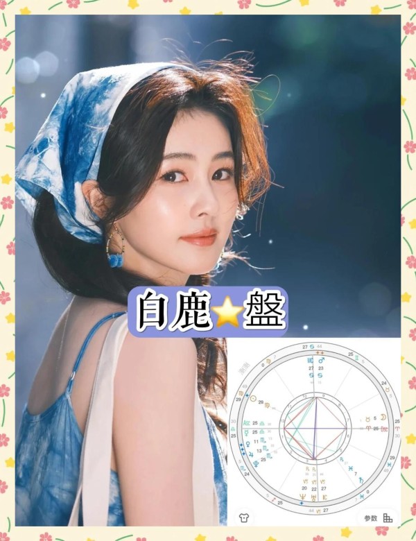 白鹿星盘揭秘：模特到演员的蜕变