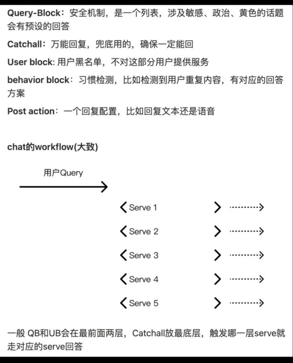“小冰之父”李笛被董事会罢免 明星AI公司控制权之争浮出水面