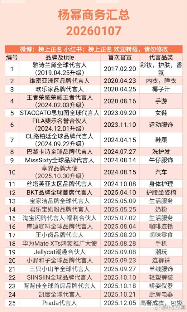 85花商务版图大揭秘：流量与实力的双重博弈