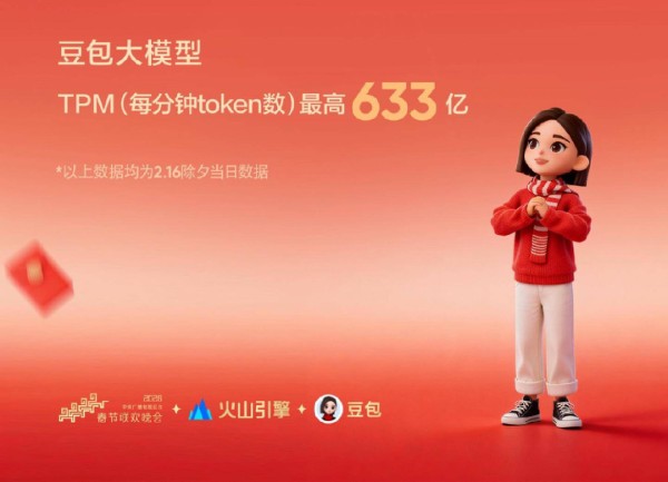 不上台表演的豆包,或许是春晚最忙的那个