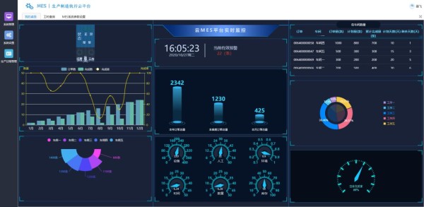 酷云数据撕开流量遮羞布？肖战春晚收视下滑背后的行业巨变