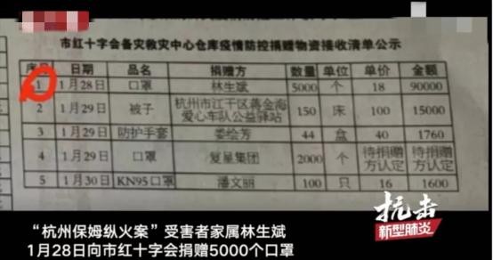 抠门、铁公鸡？邓超孙俪捐款被骂惨：灾难面前，明星就该多捐吗？