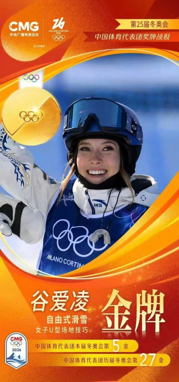 谷爱凌：真正的强大，是敢停下来，敢倾听内心，敢接纳生命本来的节奏