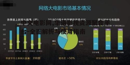 中文电影网的发展历程与市场定位