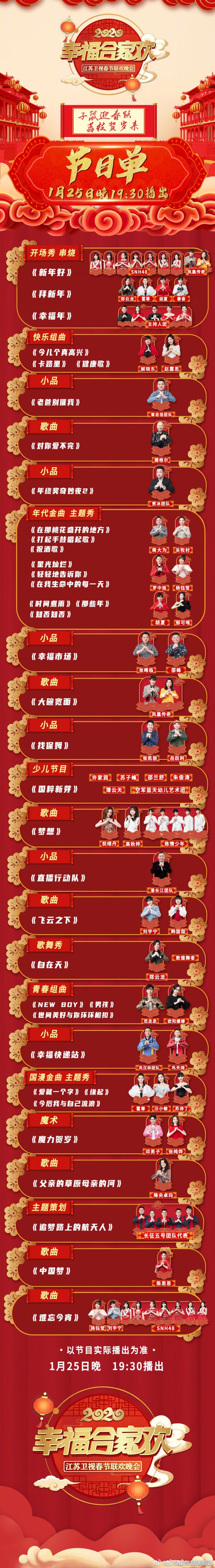 2020江苏卫视春晚节目单完整版
