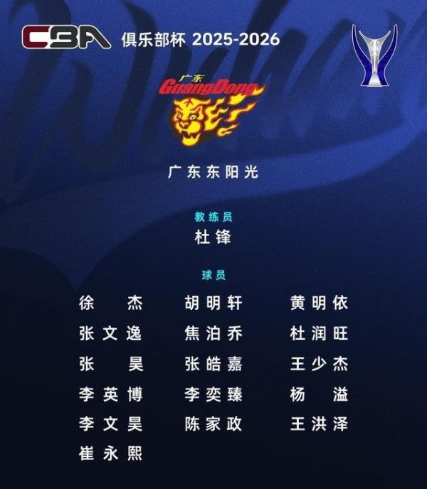 广东男篮新赛季阵容大揭秘:豪华战舰背后的幸福与烦恼