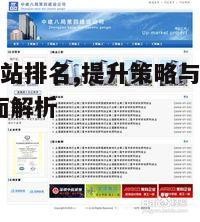 影响电影网站排名的核心因素