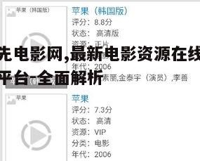 抢先电影网的内容资源与分类