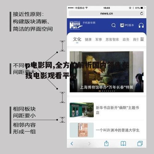 p电影网用户体验与界面设计
