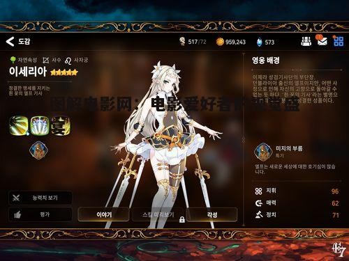 主要角色深度分析