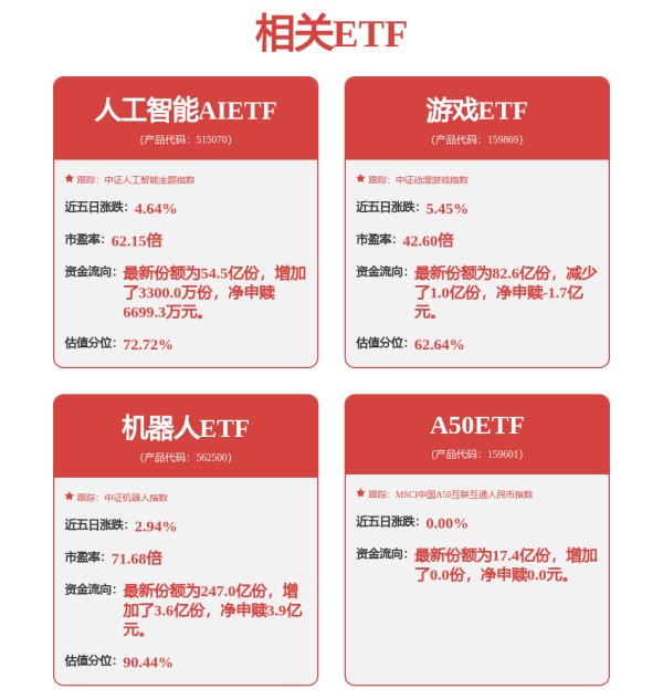 机器人激光雷达销量全球第一，速腾聚创盈利突破驱动价值重估