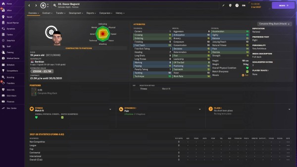 《足球经理 2024》球探指南——达沃尔·贝戈维奇（Davor Begovic）