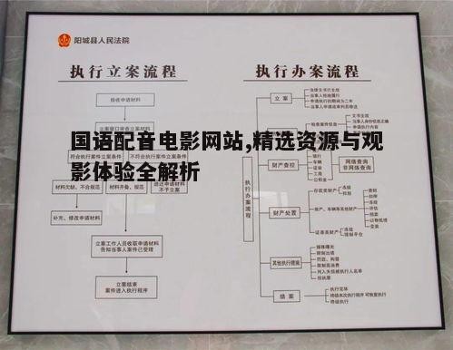 国语配音电影网站的核心优势与特色服务