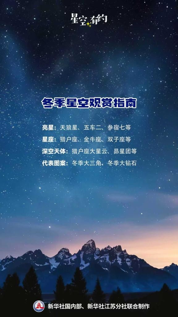星空有约｜冬季“星空大戏”的黄金时段来了