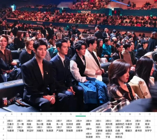 北京这一夜，刘宇宁、檀健次、邓为的座位表，暴露了娱乐圈的势利