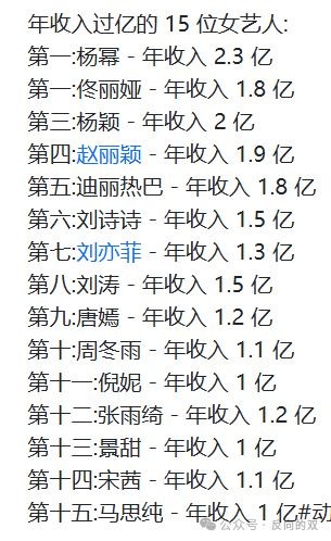 中国收入最高的10大职业