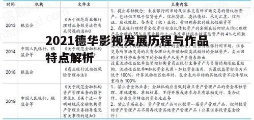 一、德华影视2021年发展概述