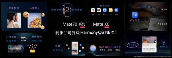 科技史诗：价格正式出炉，华为Mate X6作为本次盛典的明星新品，12999元起步的定价，将带来折叠屏行业的再一次变革。

华为Mate X6作为华为折叠屏的最新力作，相信吸引了很多人的关注吧！为了让这款手机具有耐摔和耐磨以及提升使用寿命，采用了分布式玄武架构，不用担心手机跌落的会对手机造成损害了。

而且，华为Mate X6还有轻薄度上的优势，相比于其他折叠屏手机具有更轻更薄的机身，带来了更好的...