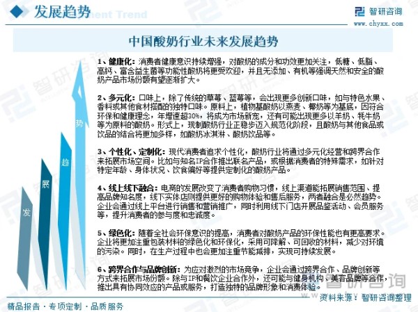 中国酸奶行业未来发展趋势