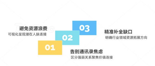 成年人的人脉升级:用“可视化图谱”,把弱连接变成强资源