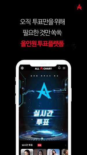 ALLCHART下载安卓中文版-ALLCHART官方APP安卓下载2024最新版v1.2.3