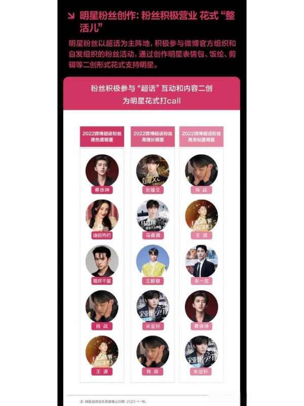 从T台到顶流：云旗如何用6年准备撕掉‘一夜爆红’标签？