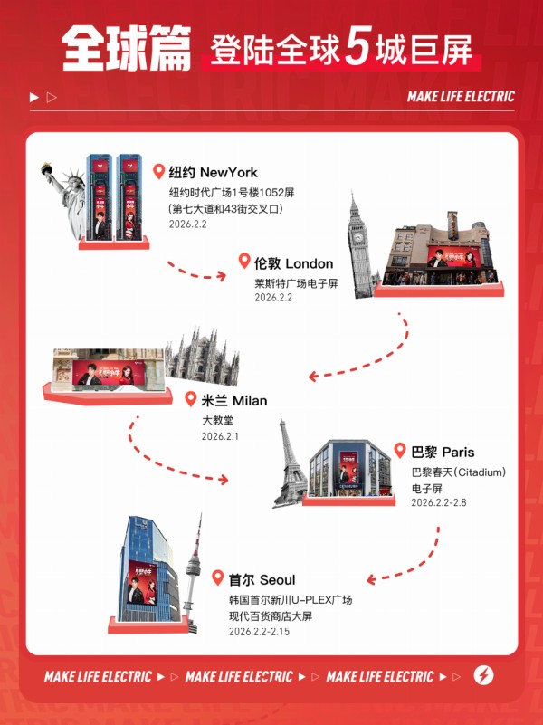 吴磊宋雨琦代言排面“骑”袭全球，小牛电动这波官宣太牛了！