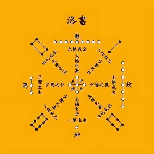 八卦新闻的文化解读与现代影响探析