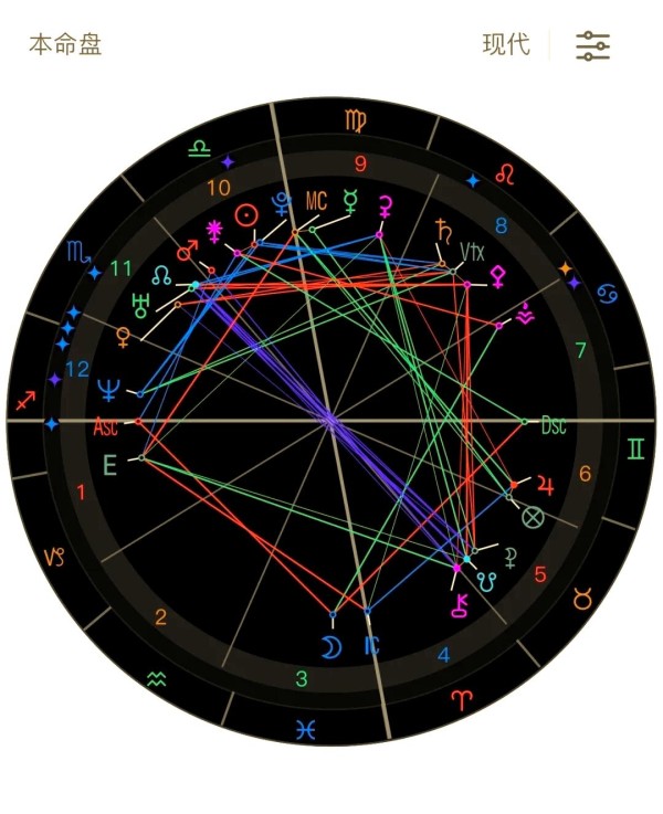 大S的情感历程与宇宙启示：婚姻背后的真相